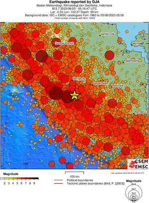 regional magnitude historical seismicity