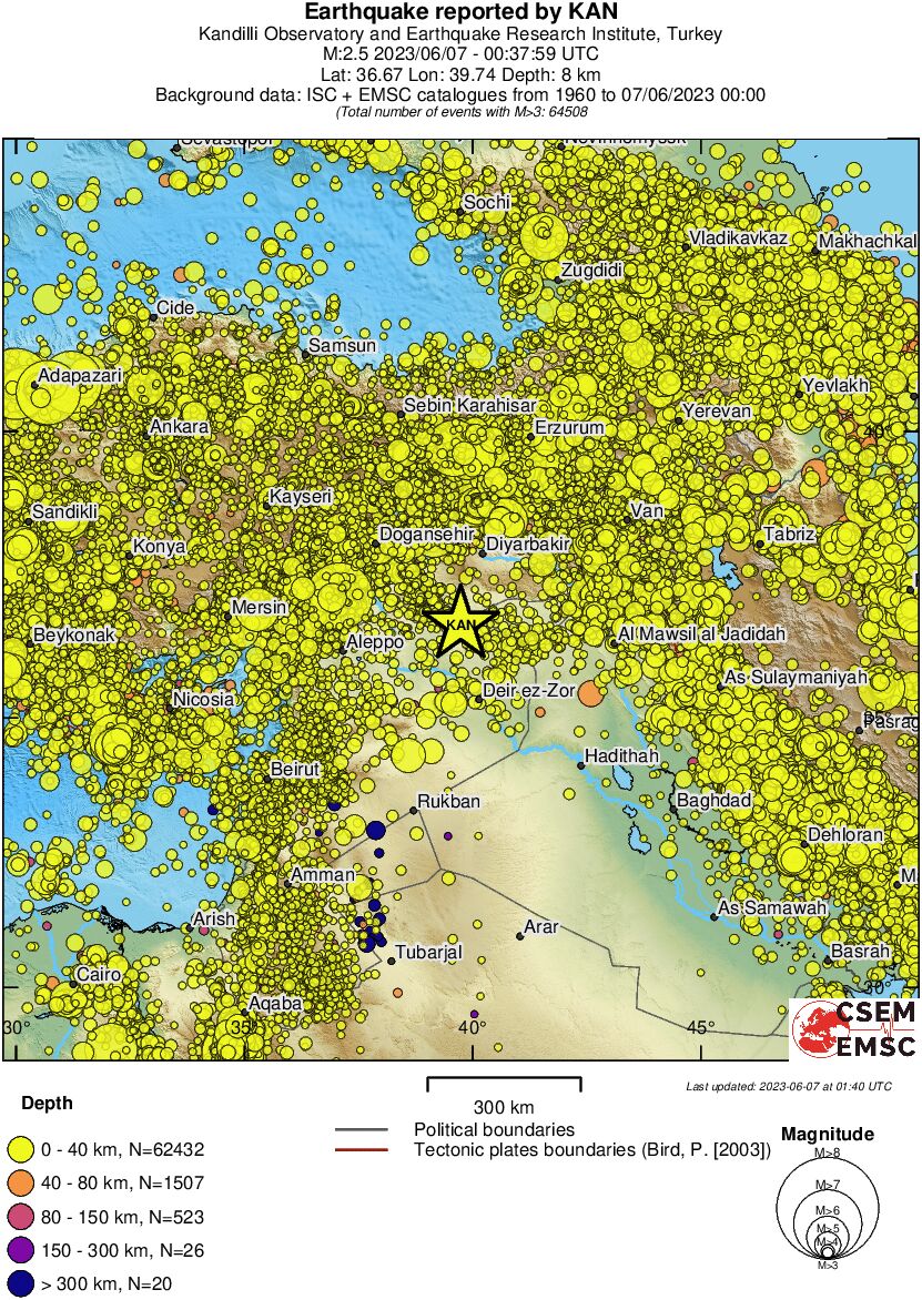 wide historical seismicity
