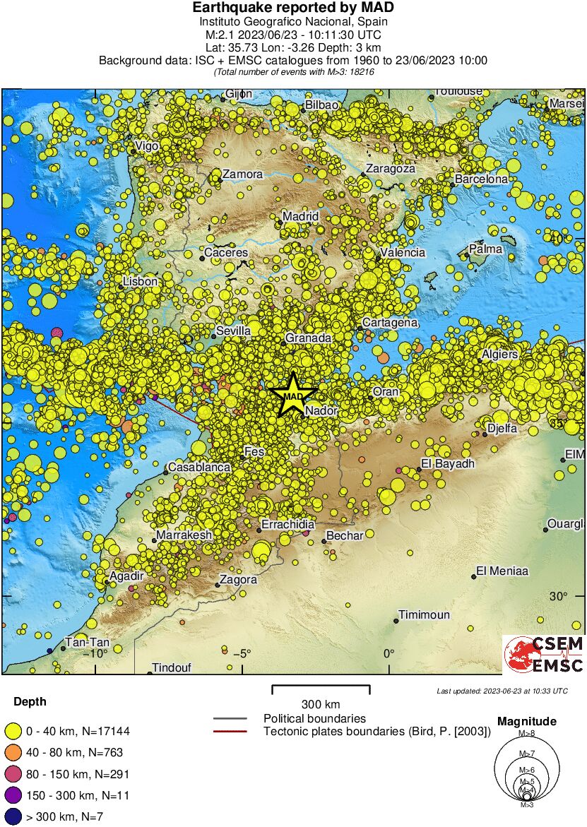 wide historical seismicity