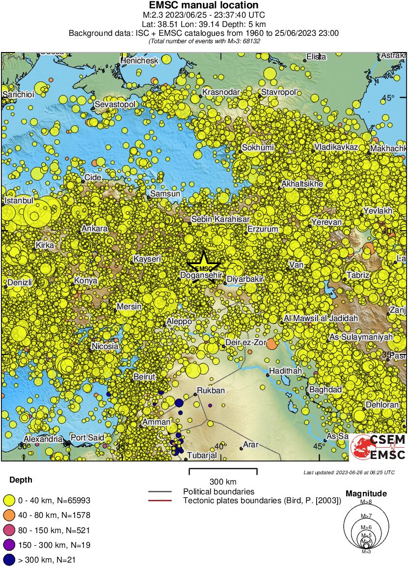 wide historical seismicity