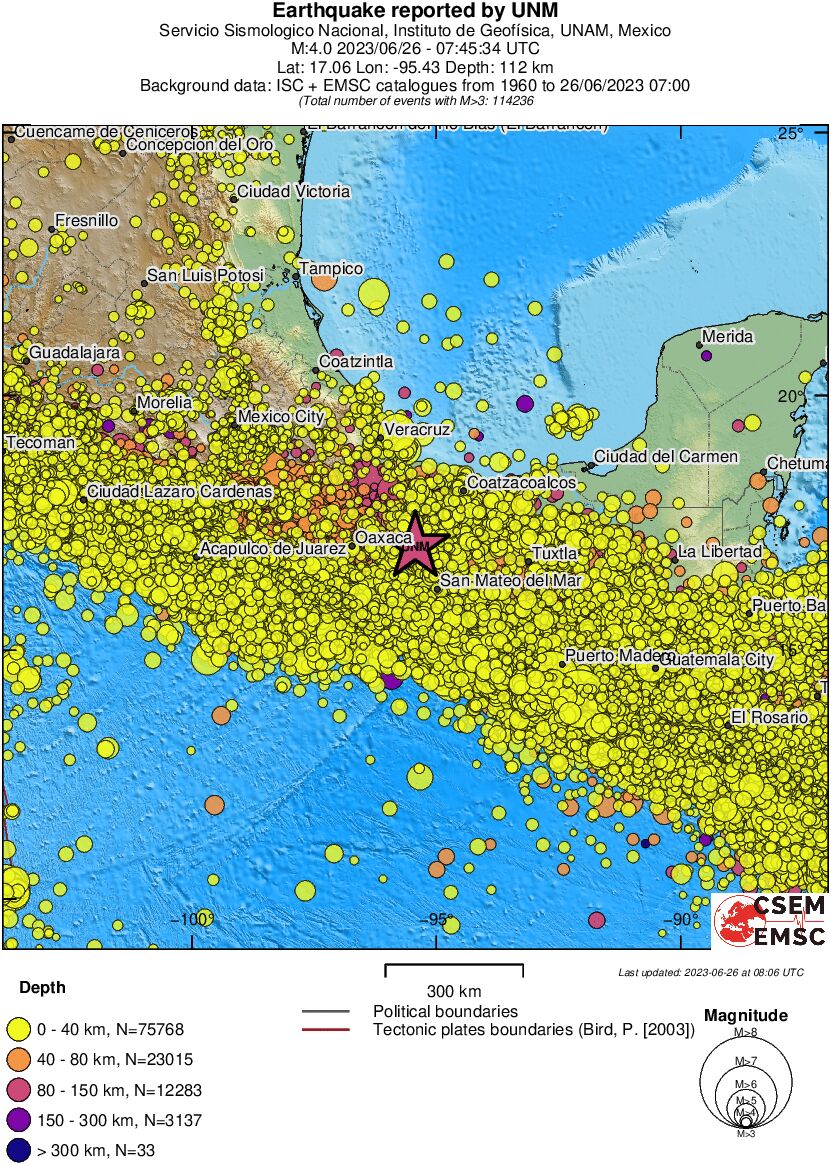 wide historical seismicity