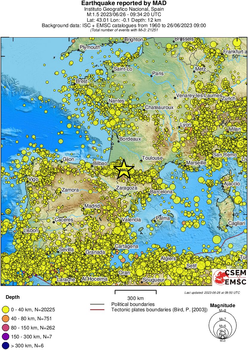 wide historical seismicity