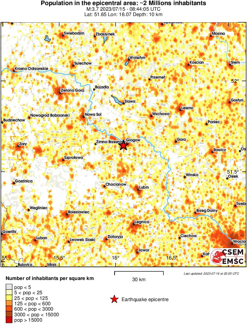 population