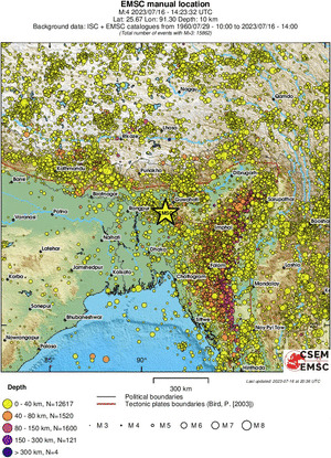 wide historical seismicity