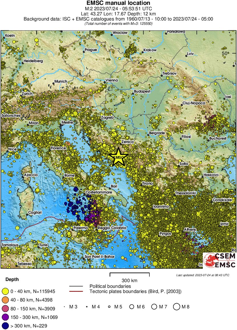 wide historical seismicity