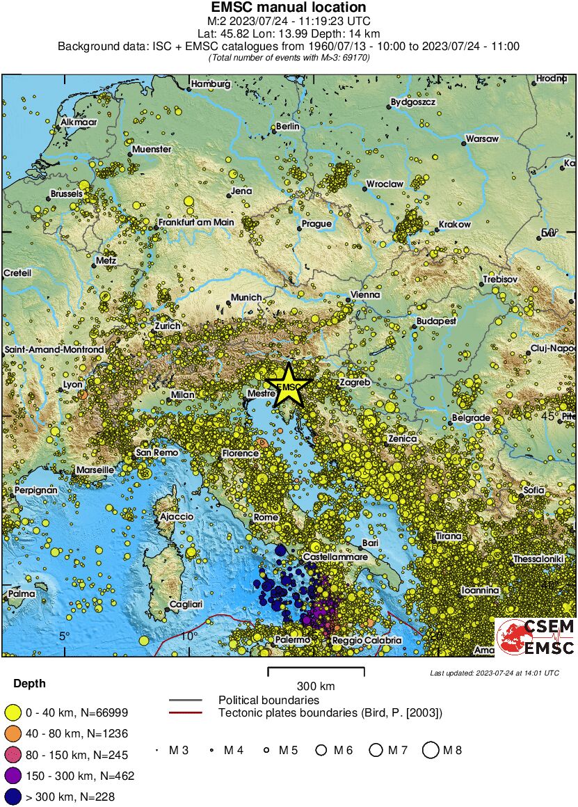 wide historical seismicity
