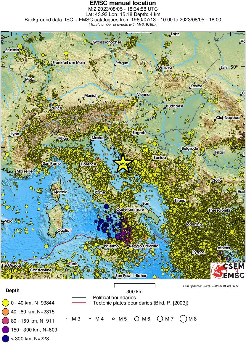 wide historical seismicity