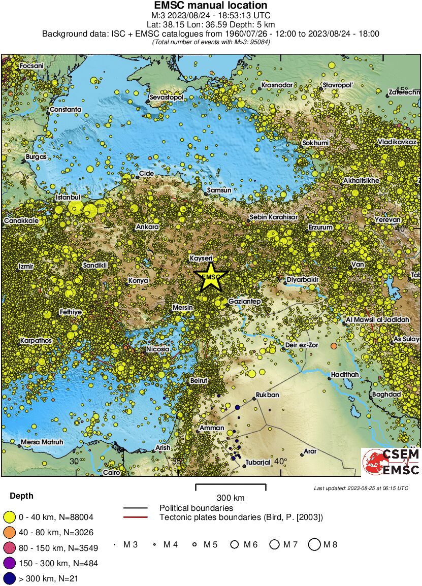 wide historical seismicity
