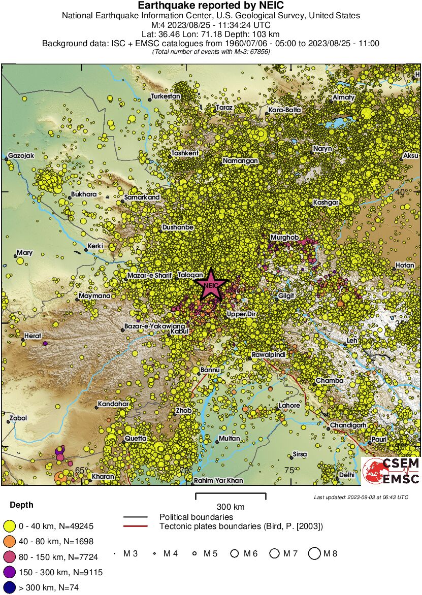 wide historical seismicity