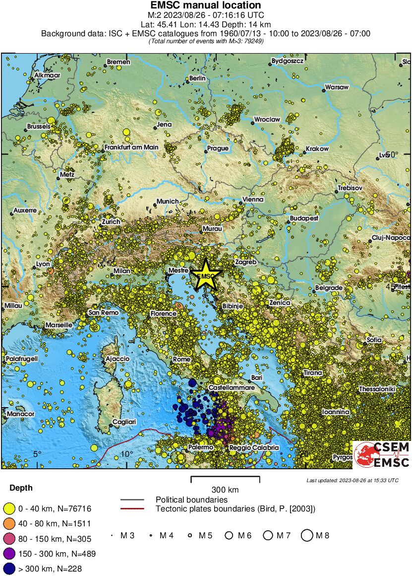 wide historical seismicity