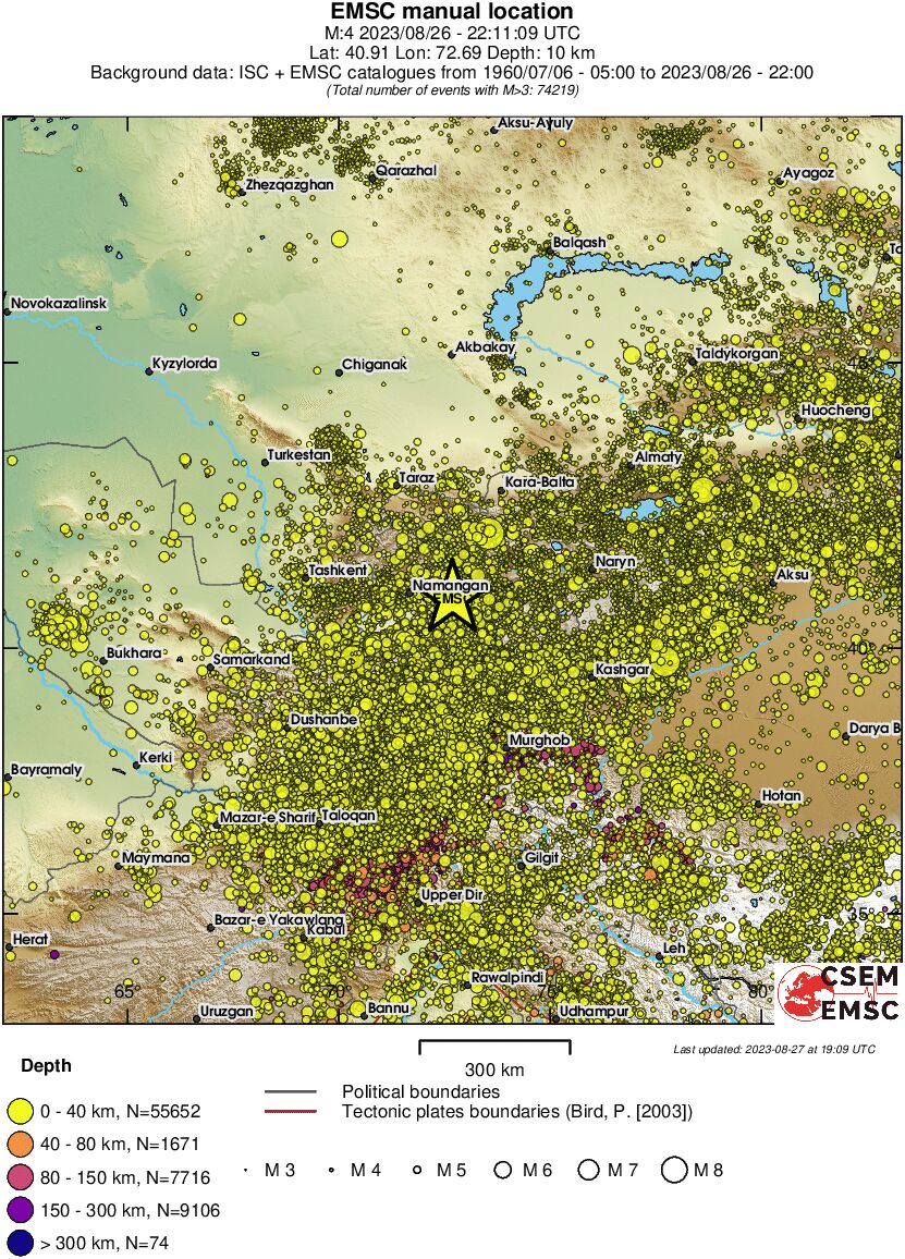 wide historical seismicity