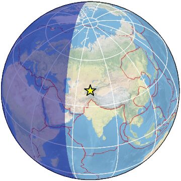 Global View