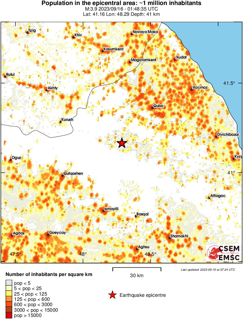 population
