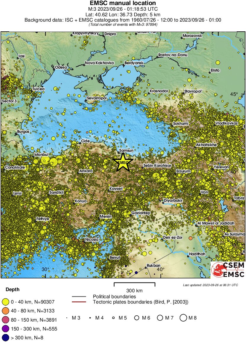 wide historical seismicity
