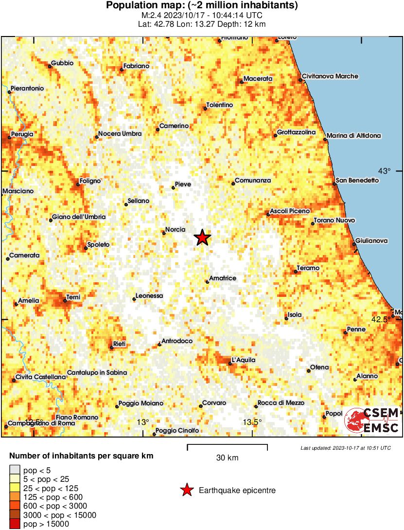 population