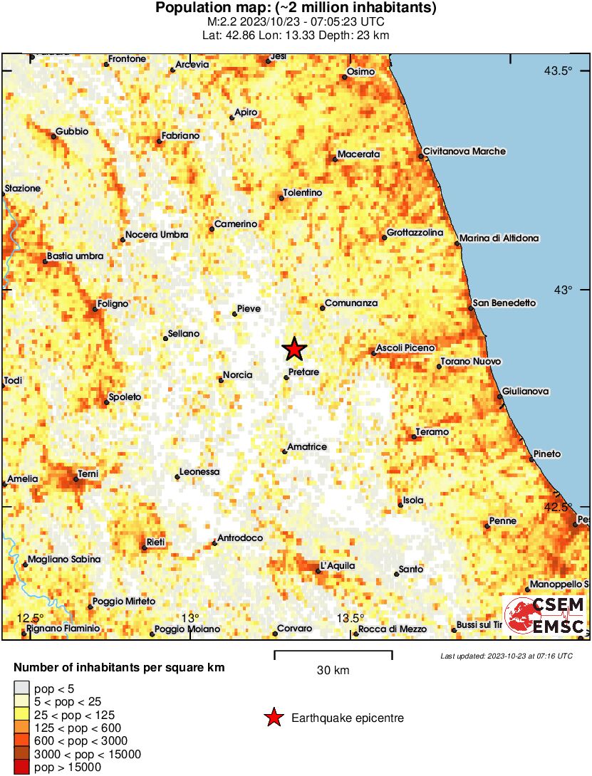 population