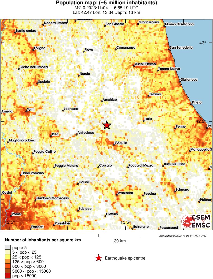 population