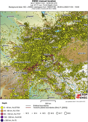 wide historical seismicity