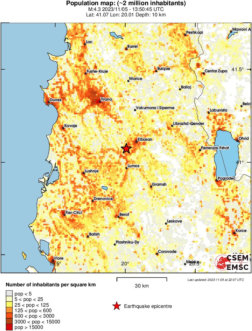 population