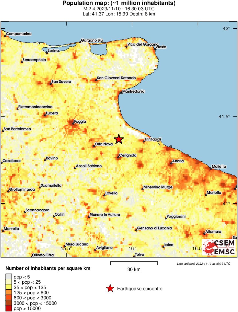 population