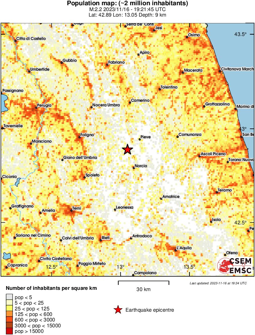 population