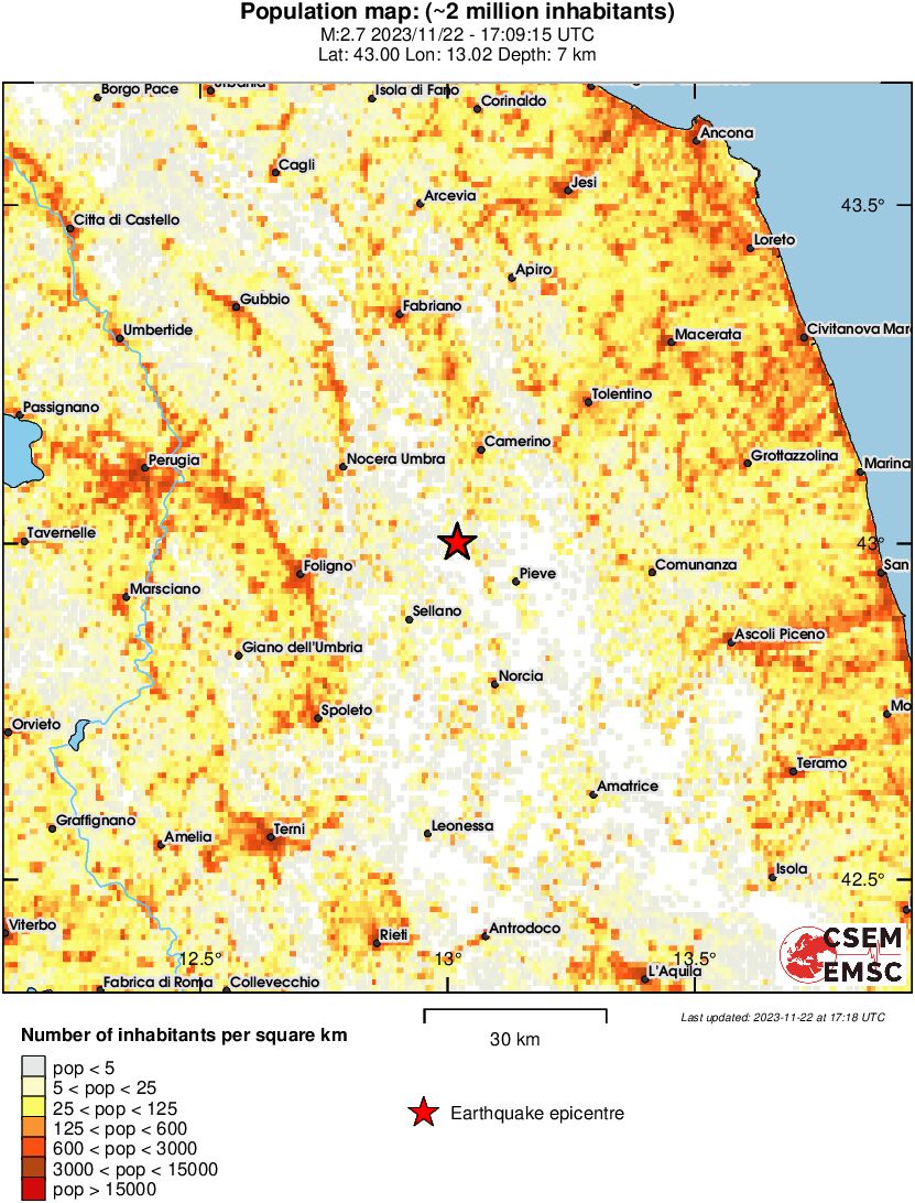 population
