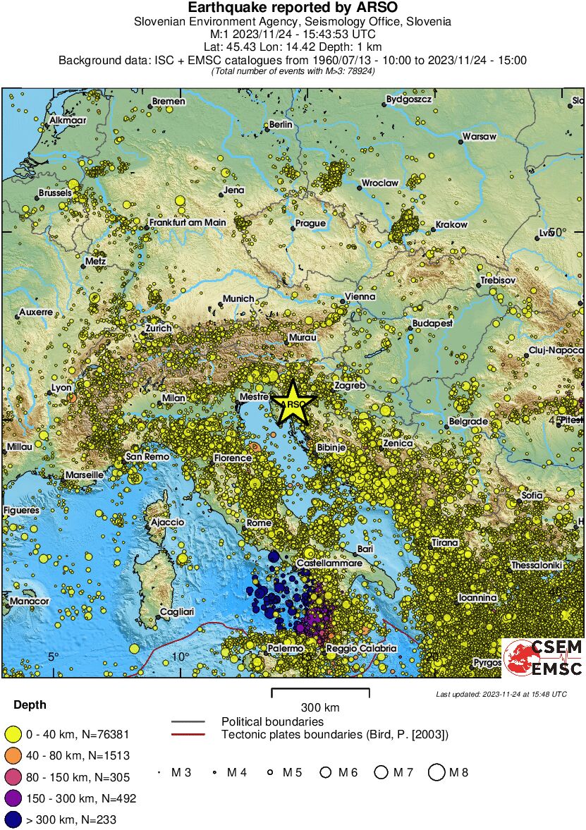 wide historical seismicity