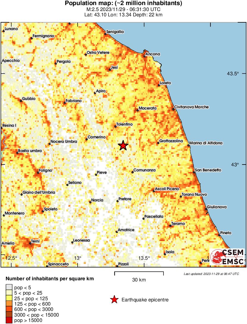 population