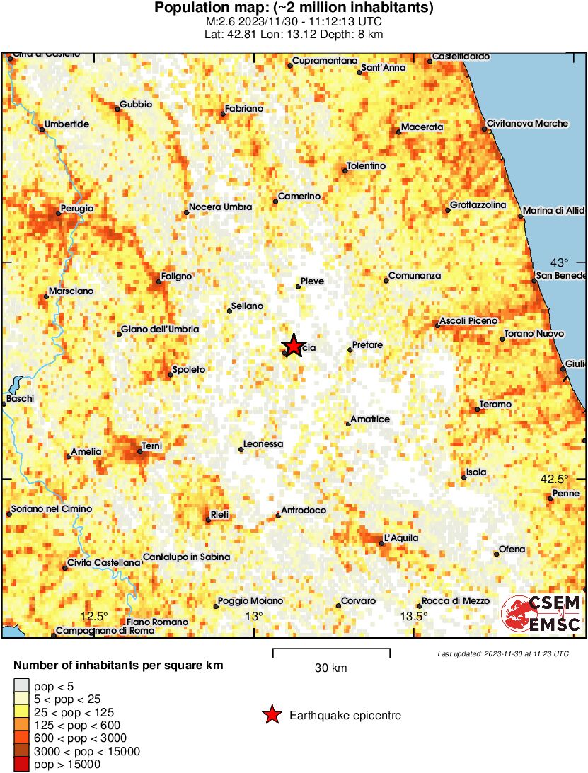 population