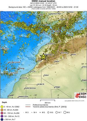 wide historical seismicity