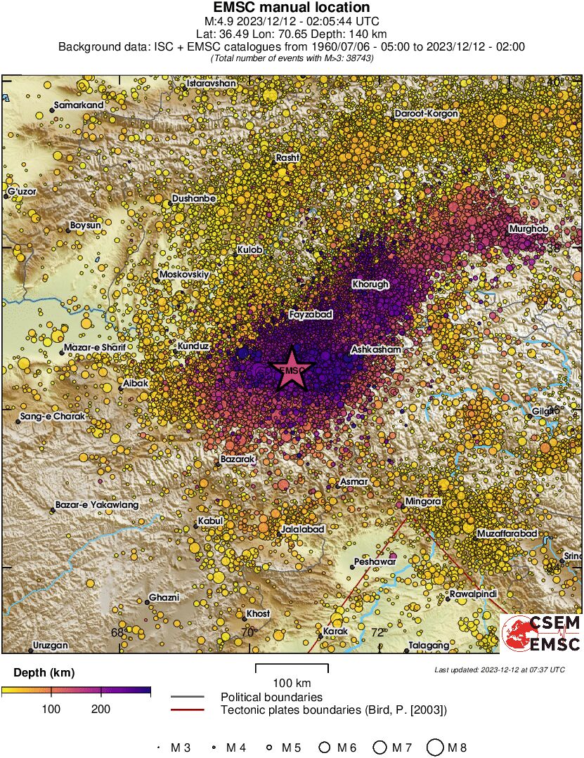 regional depth historical seismicity