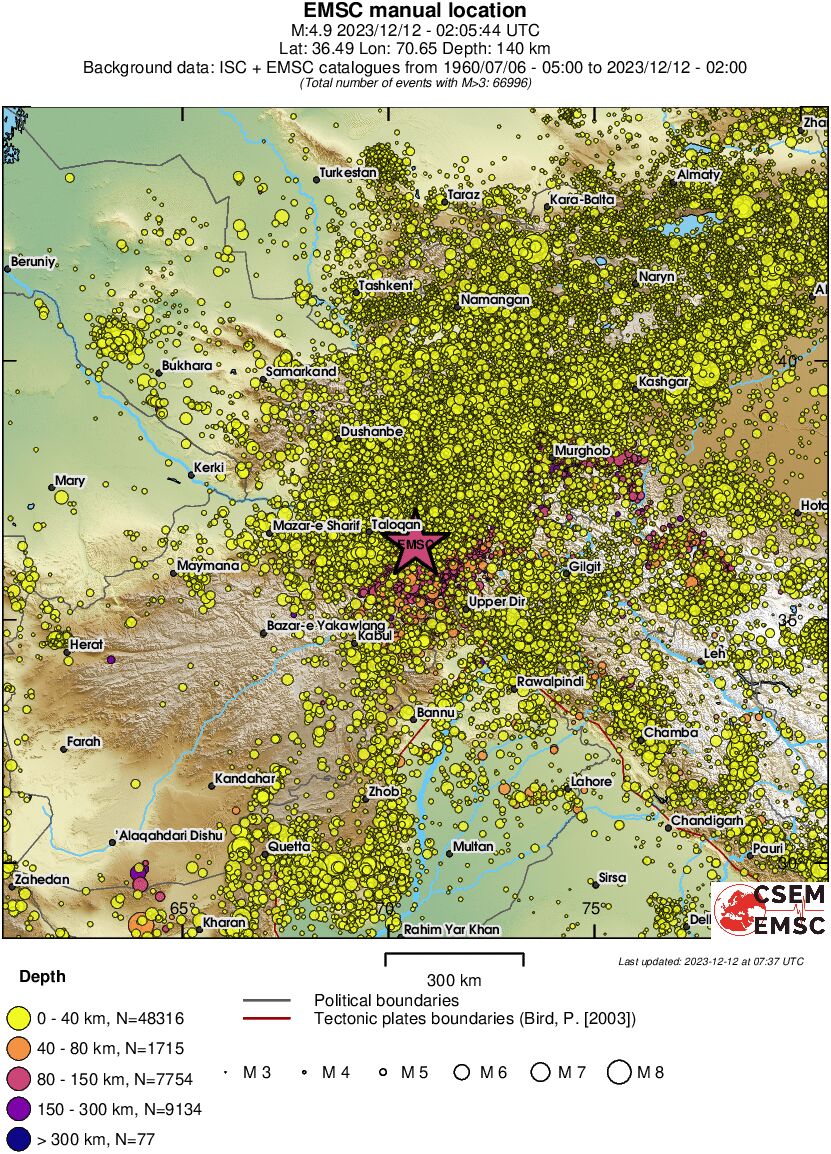 wide historical seismicity