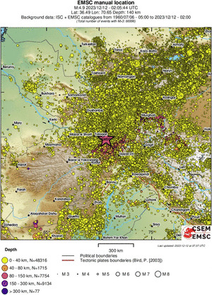 wide historical seismicity