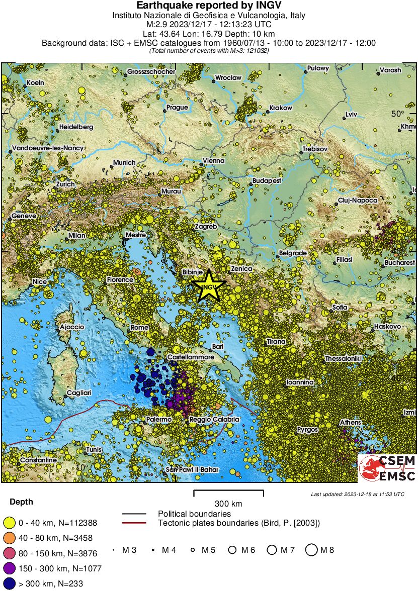 wide historical seismicity