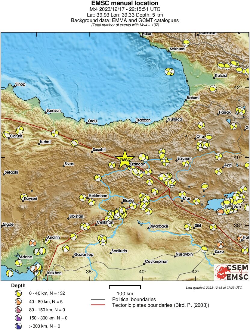 Regional moment Tensor