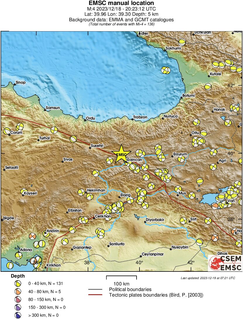 Regional moment Tensor
