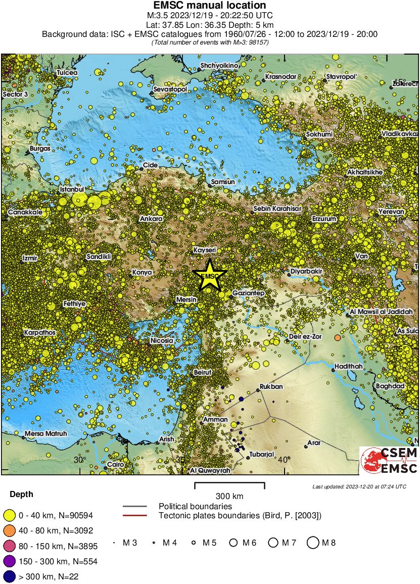 wide historical seismicity