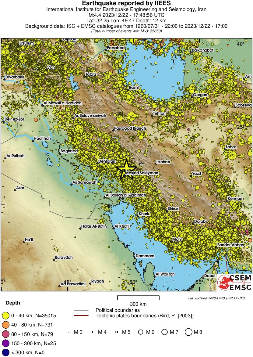 wide historical seismicity