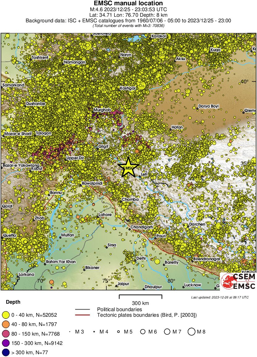 wide historical seismicity