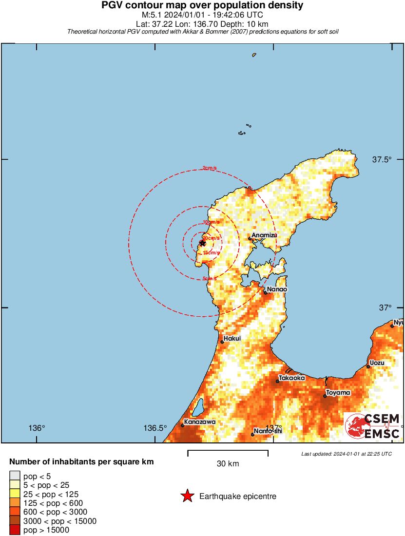 population pgv