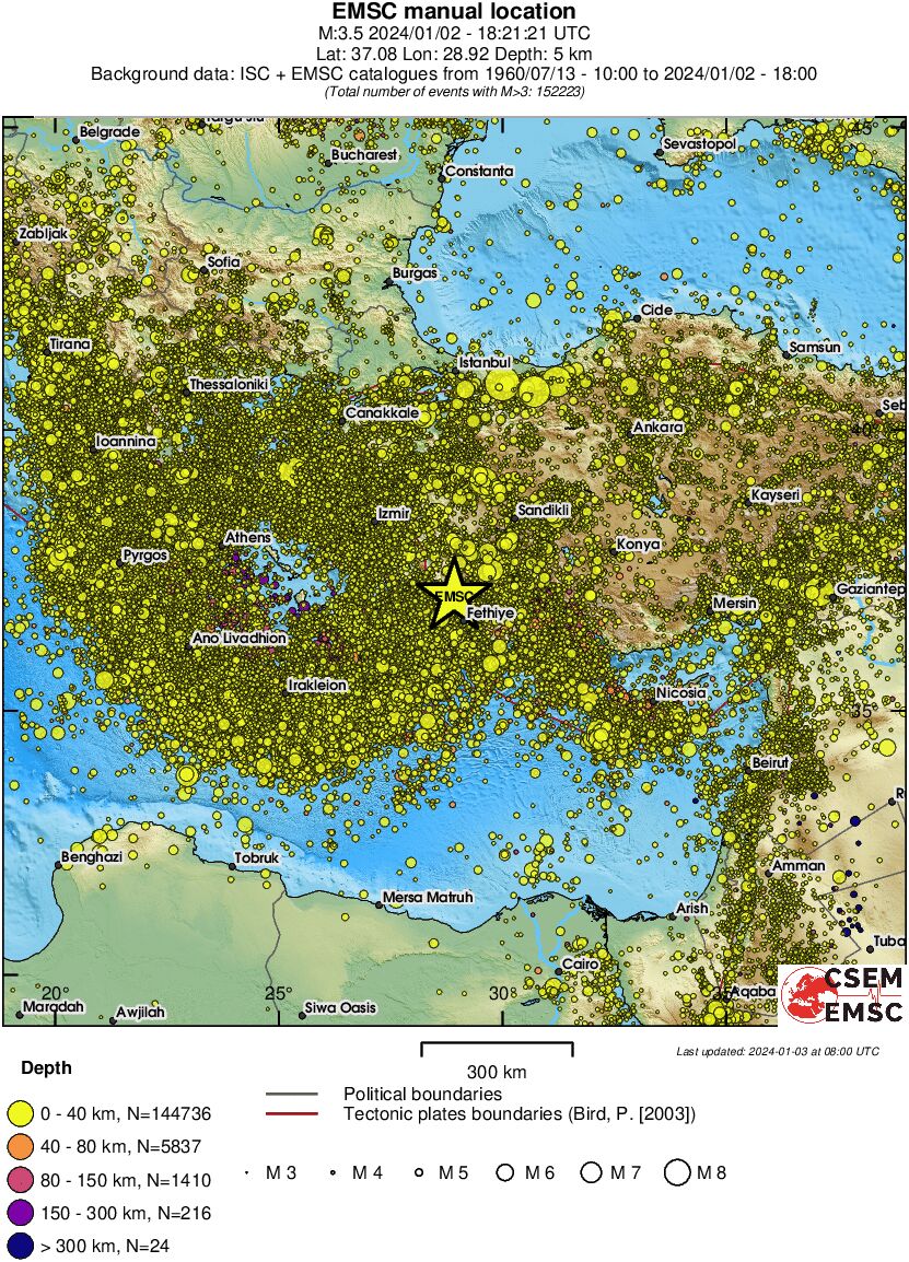 wide historical seismicity