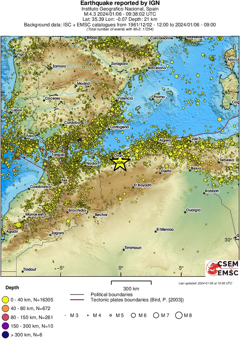 wide historical seismicity