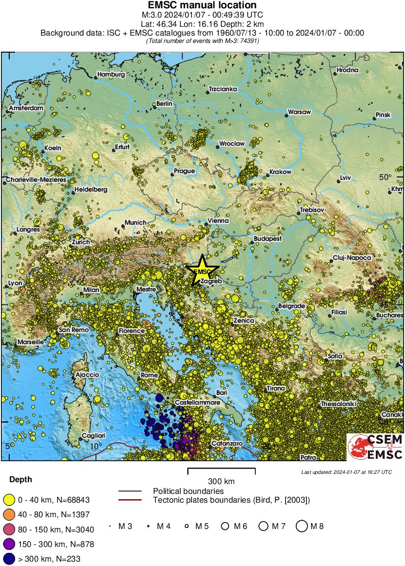 wide historical seismicity