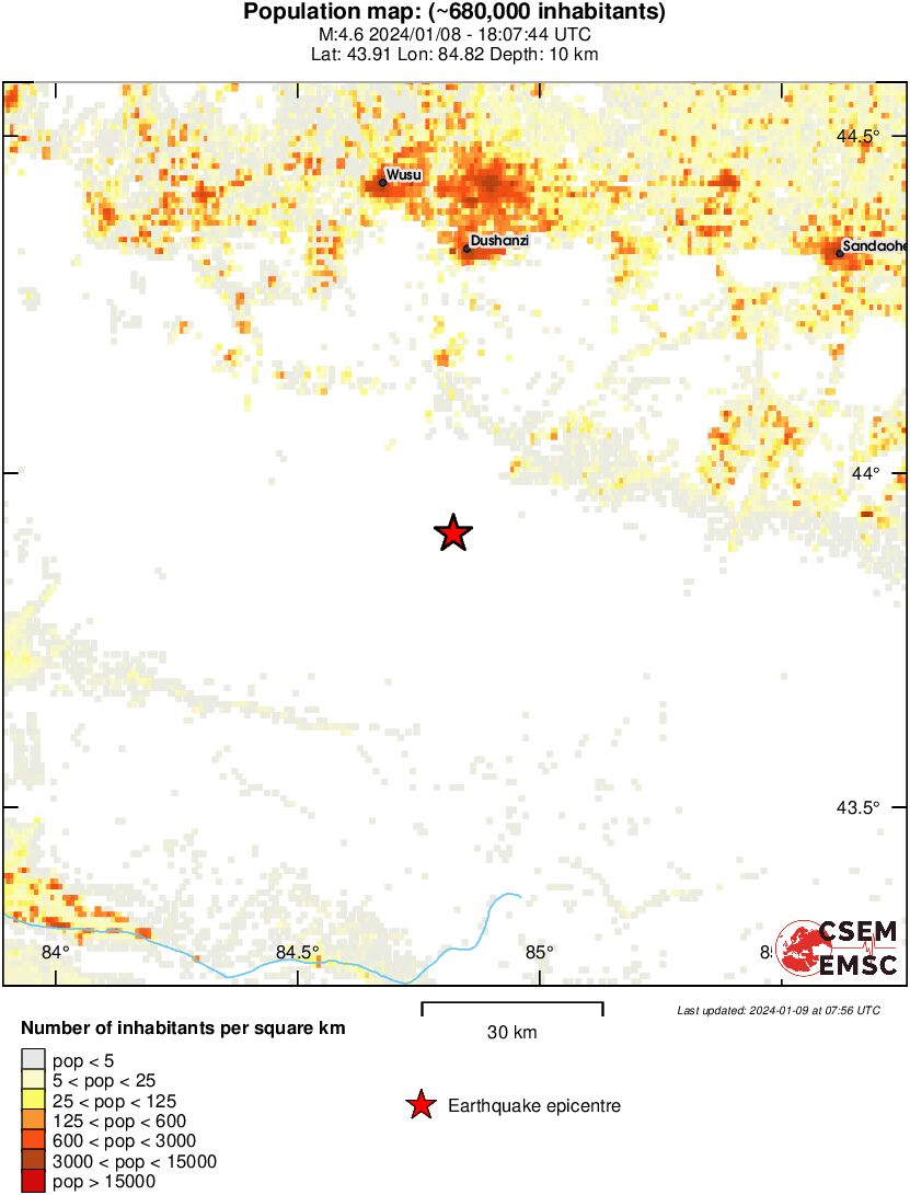 population