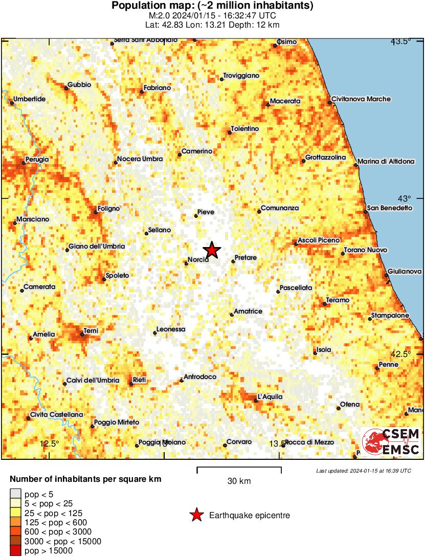population
