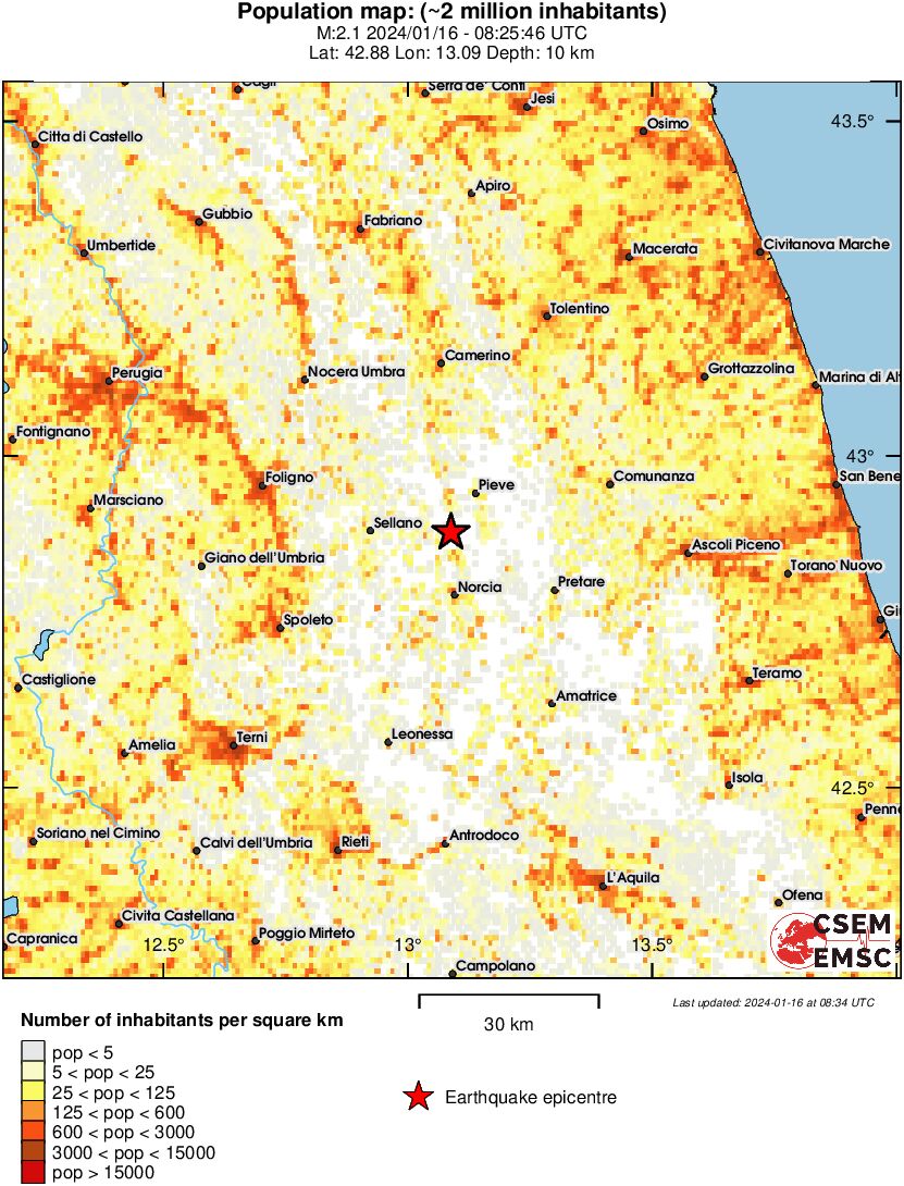 population
