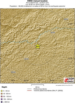 Local View