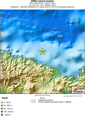 Local View
