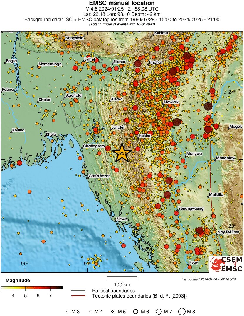 regional magnitude historical seismicity