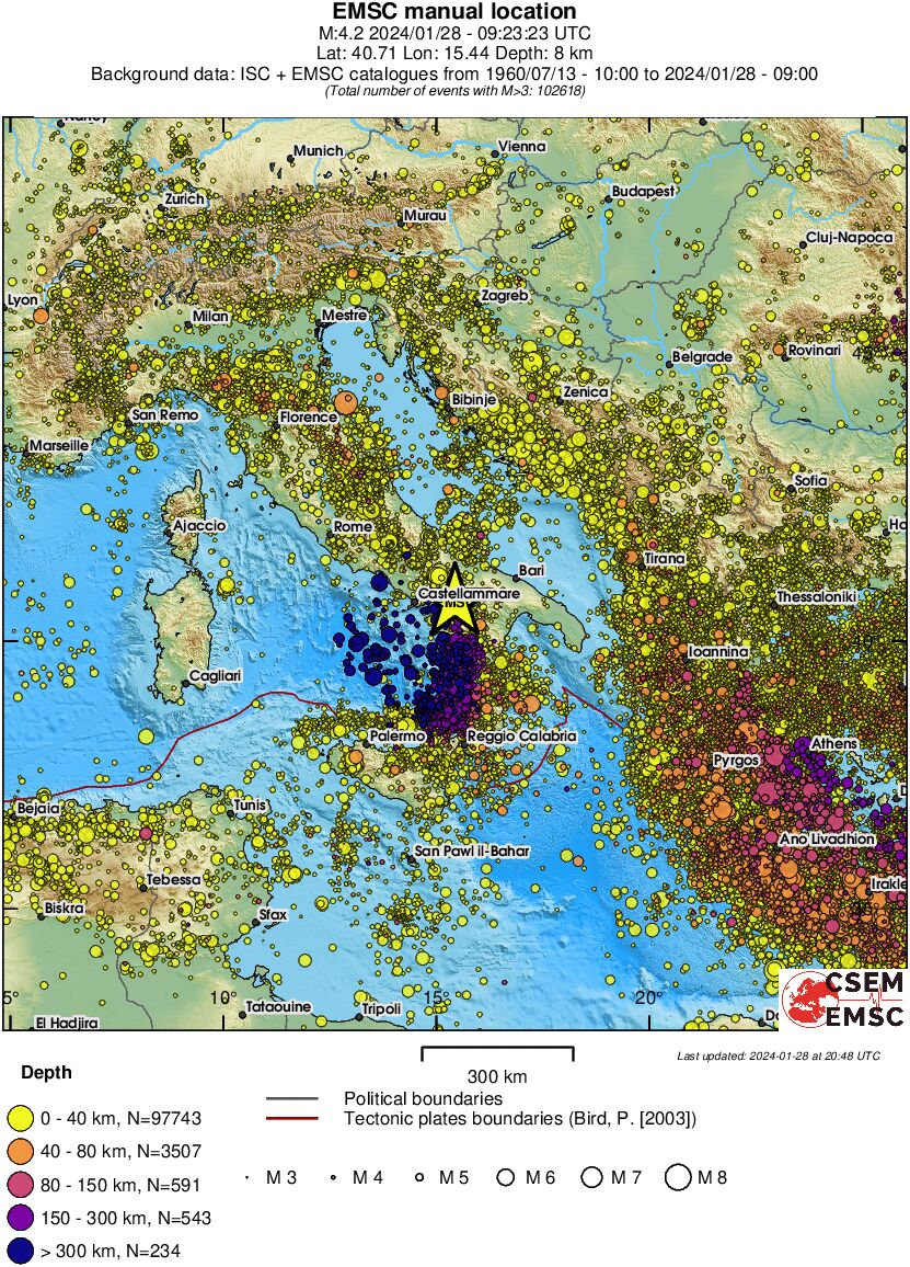 wide historical seismicity